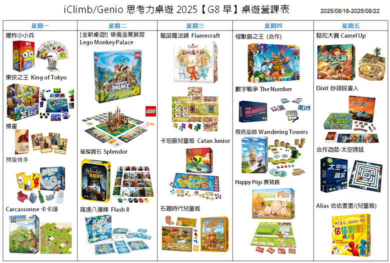 2025G8��C��Ҫ�